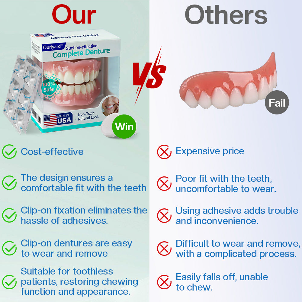 ✅ Made and Shipped from the USA| Ourlyard® Suction-fit Complete Denture 🍀